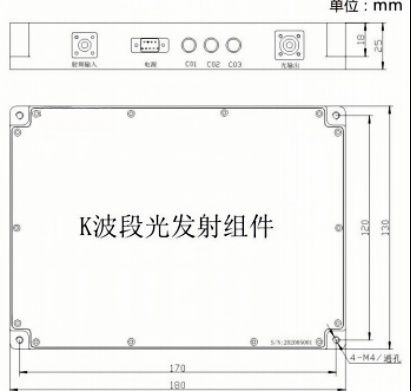 정의되지 않은